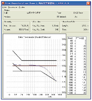 山东大学综合体育馆扩声系统&mdash;&mdash;&beta;3(贝塔斯瑞,Beta Three)体育场馆音响